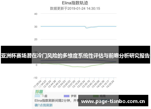 亚洲杯赛场潜在冷门风险的多维度系统性评估与前瞻分析研究报告 亚洲杯赛场潜在冷门风险的多维度系统性评估与前瞻分析研究报告