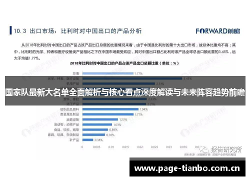 国家队最新大名单全面解析与核心看点深度解读与未来阵容趋势前瞻 国家队最新大名单全面解析与核心看点深度解读与未来阵容趋势前瞻